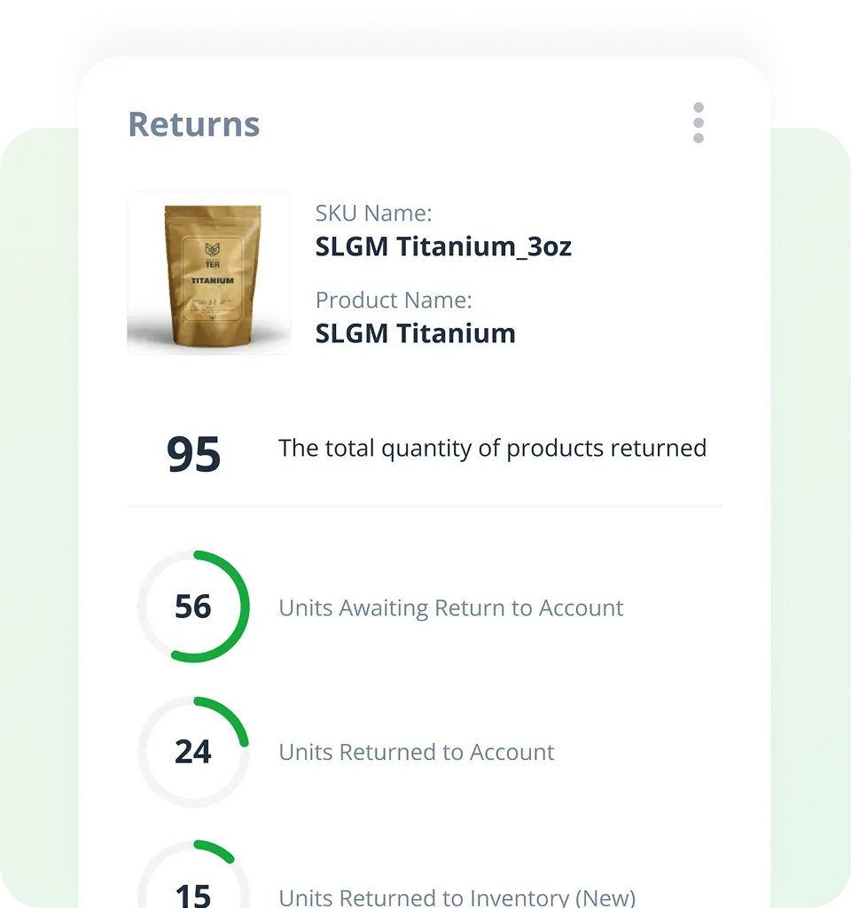 Easy and cost-effective returns