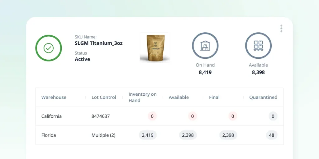 Real-time visibility