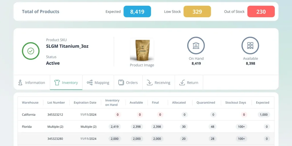 Scalability and flexibility